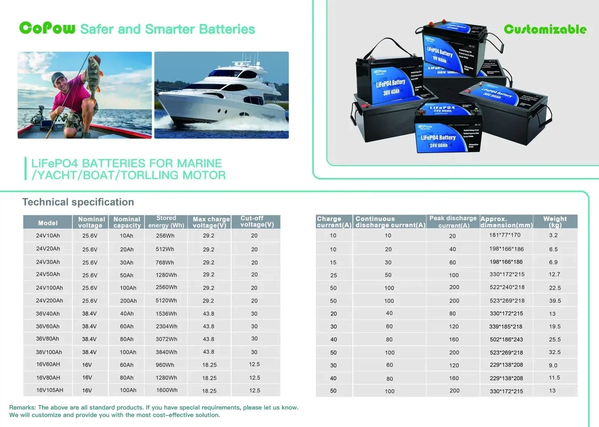 Custom Marine Lithium Battery for OEM and Specialized Marine Applications Custom Marine Lithium Battery for OEM and Specialized Marine Applications